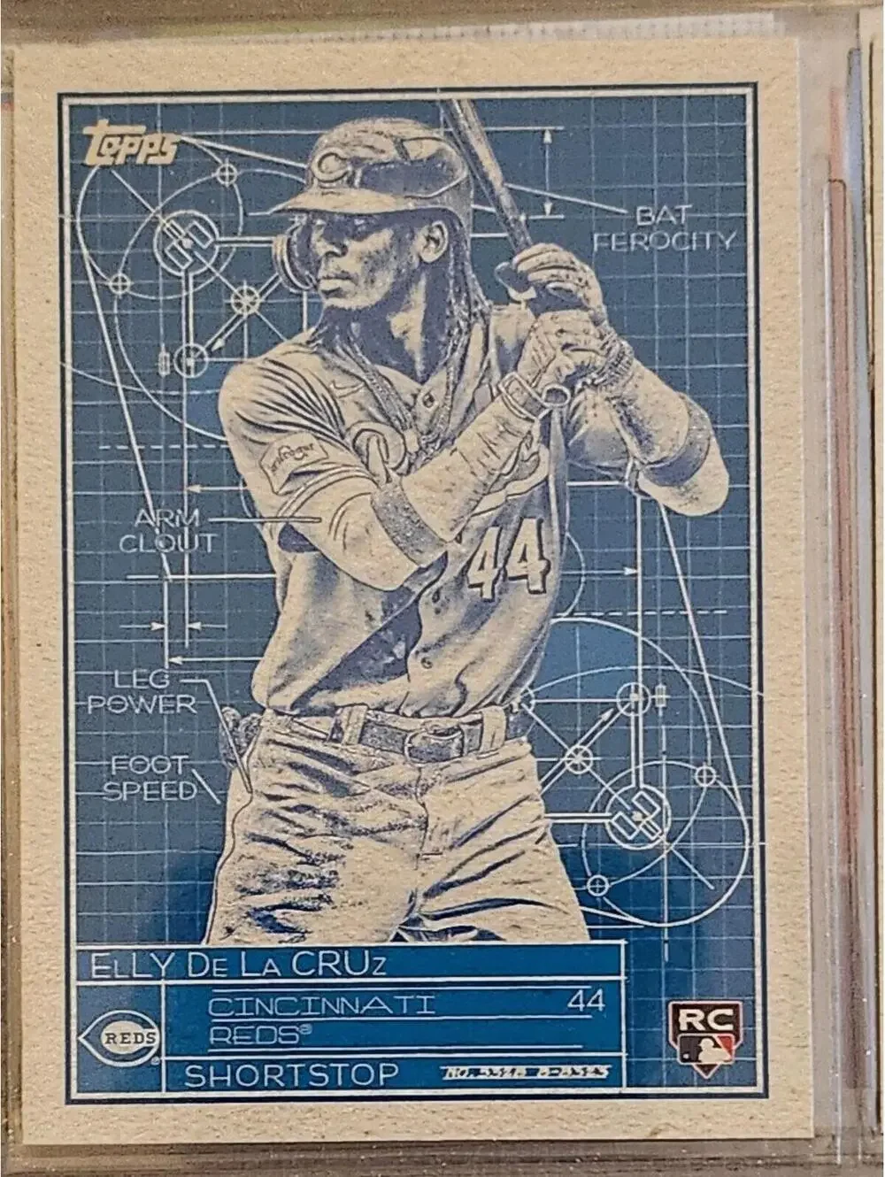 Elly De La Cruz (RC) 2024 Topps Series 1 Superstar Blueprint #SB-15 RC Rookie